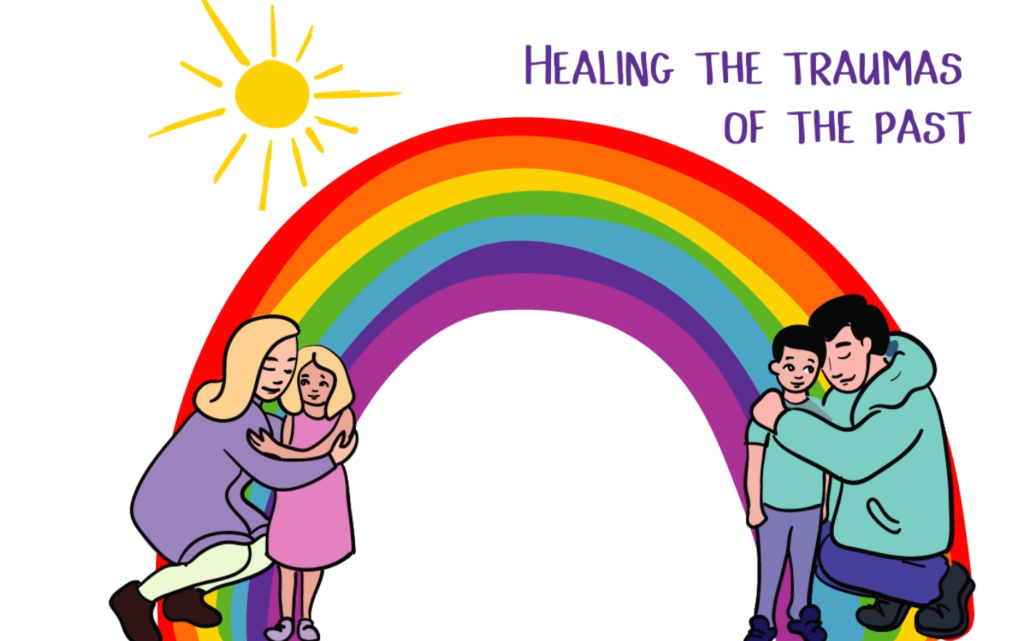 Healing the past traumaI take care of my body