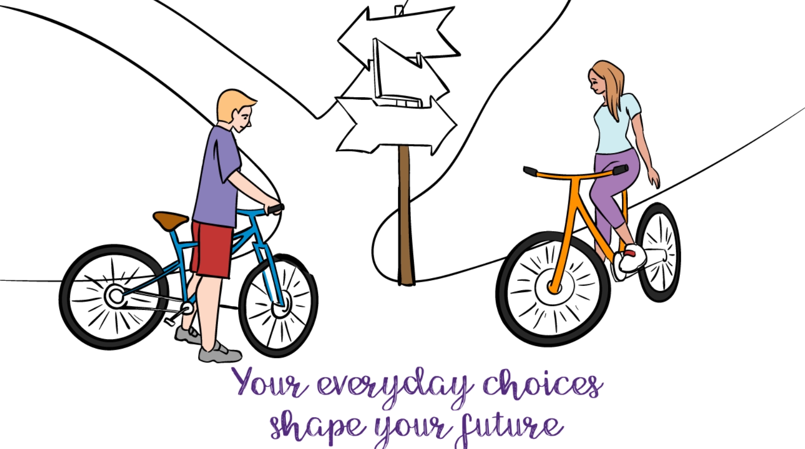 Your everyday choice shape your future